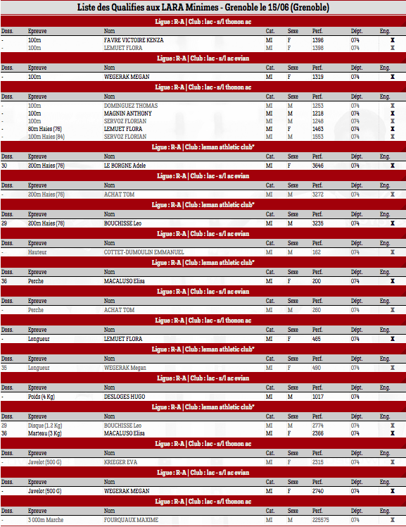 Capture d’écran 2014-06-12 à 06.00.00