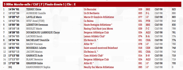 Capture d’écran 2015-02-08 à 09.17.32