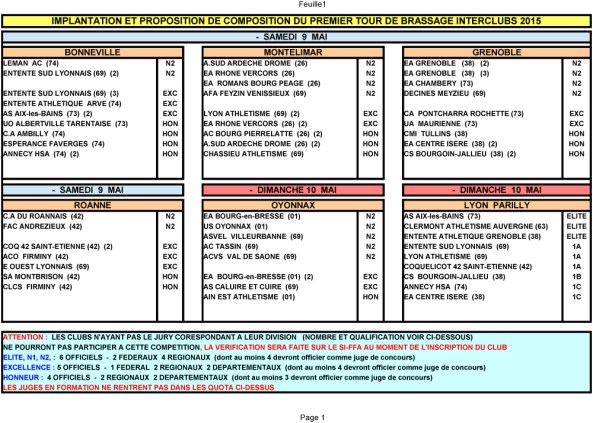 implantation_premier_tour_interclubs_2015
