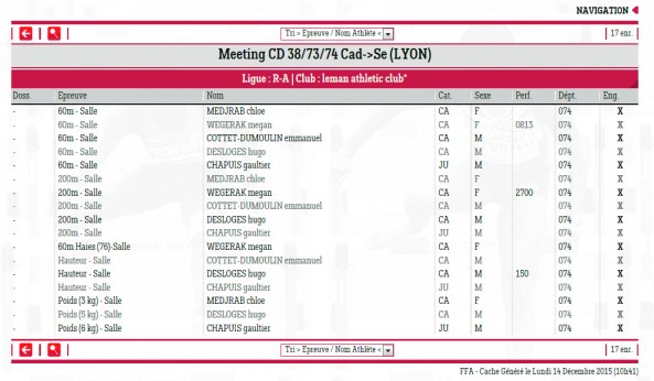 departementaux la duchere