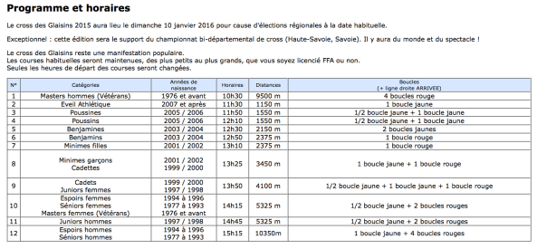 Capture d’écran 2016-01-05 à 14.22.40