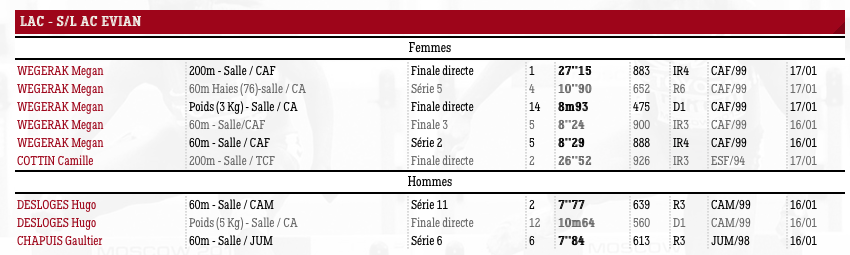 Capture d’écran 2016-01-18 à 17.55.24.png