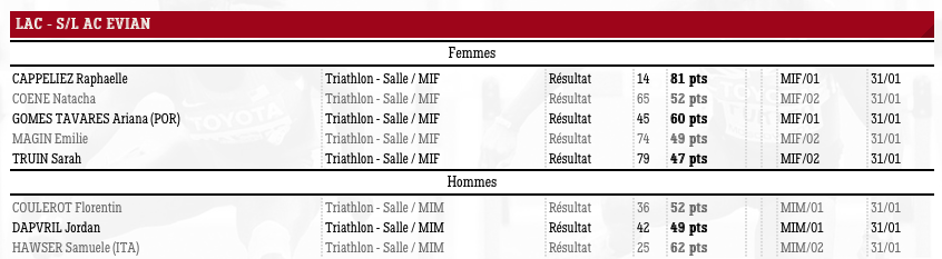 Capture d’écran 2016-01-31 à 17.23.47.png