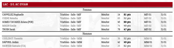 Capture d’écran 2016-01-31 à 17.23.47.png