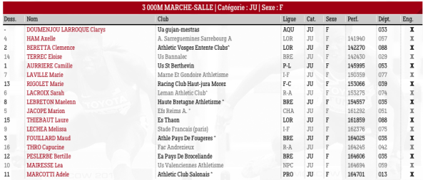 Capture d’écran 2016-02-03 à 16.32.34