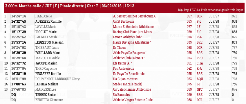 Capture d’écran 2016-02-07 à 07.54.35.png