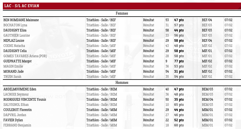 Capture d’écran 2016-02-07 à 17.54.48.png