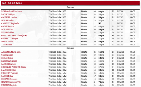 Capture d’écran 2016-03-08 à 06.43.53.png