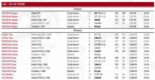 Capture d’écran 2016-04-11 à 17.26.29.png