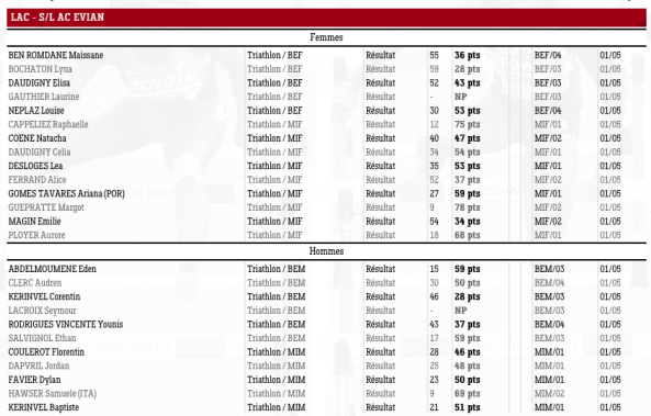 Capture d’écran 2016-05-01 à 20.33.06.png