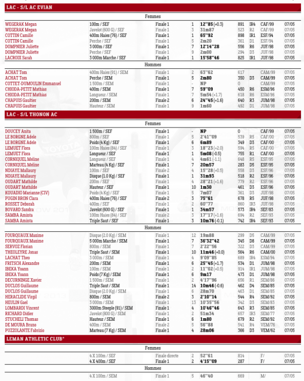 Capture d’écran 2016-05-08 à 11.51.03.png