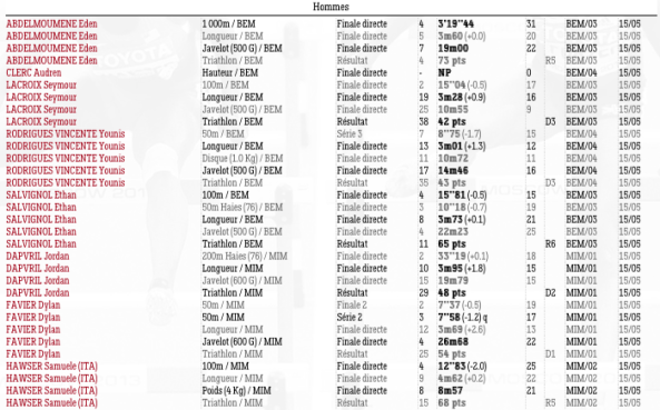 Capture d’écran 2016-05-17 à 08.17.02.png