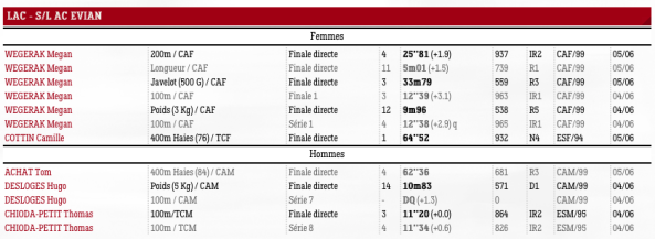 Capture d’écran 2016-06-06 à 18.52.54.png