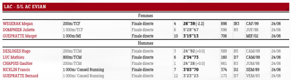 Capture d’écran 2016-06-25 à 13.07.31.png