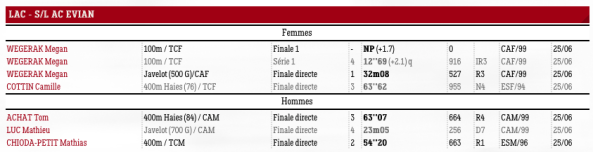 Capture d’écran 2016-06-26 à 12.04.31.png