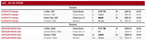 Capture d’écran 2016-06-27 à 07.27.24.png