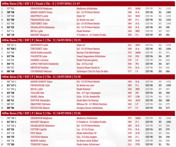 Capture d’écran 2016-07-18 à 06.45.17.png