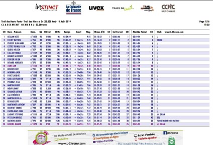 trail des hauts fort (mines d'or)
