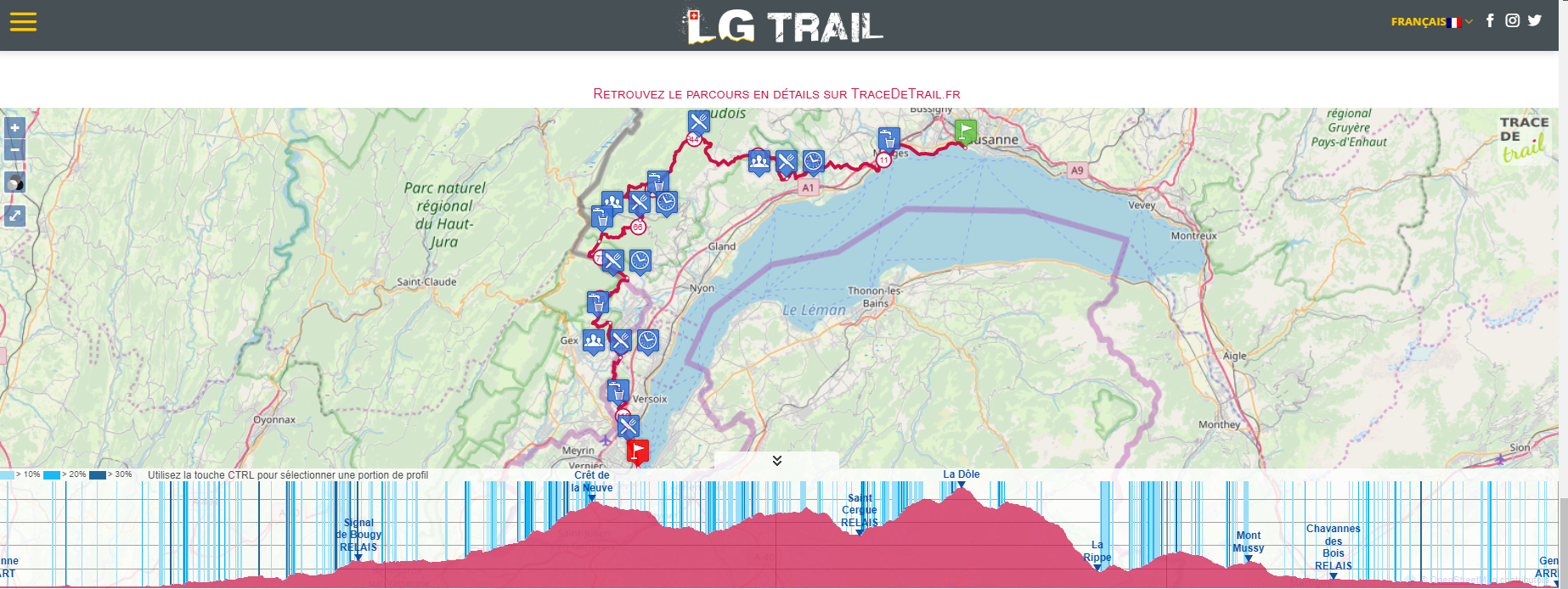 présentation LG trail