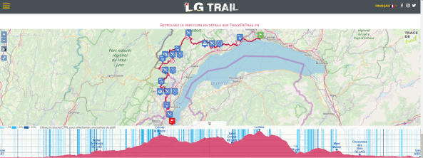 présentation LG trail