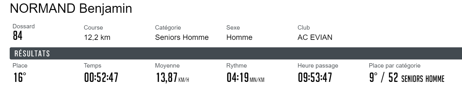 benjamin normand png