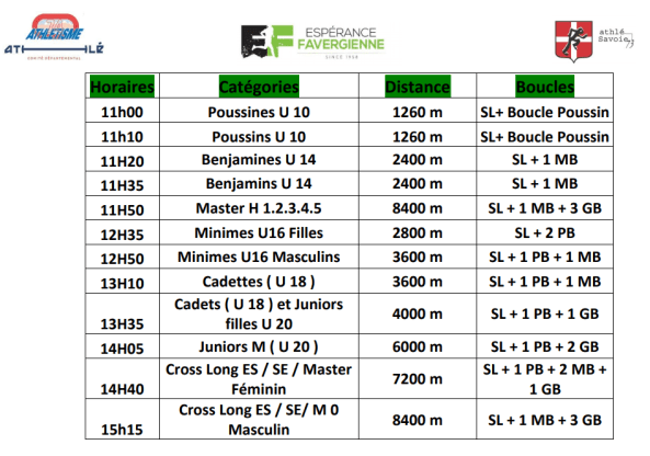 horaires des courses