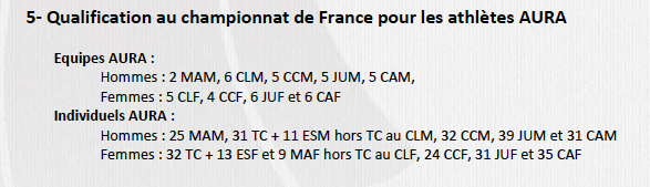 modalité qualification