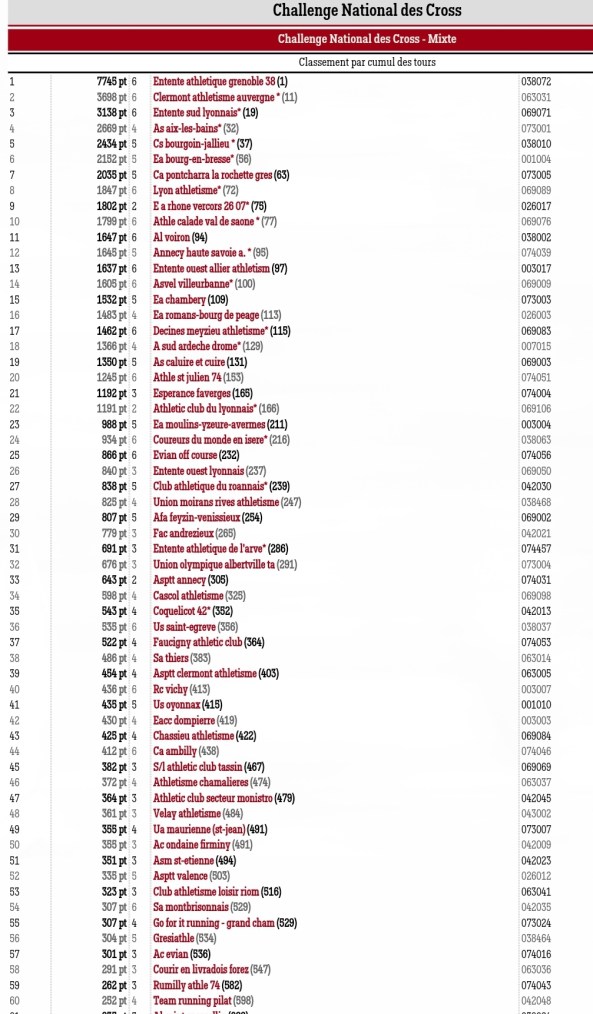 Screenshot_20200205-100056_Chrome